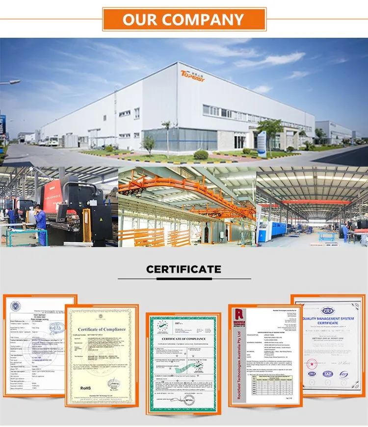 Factory Profile