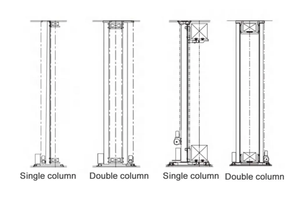 Parameter Illustration