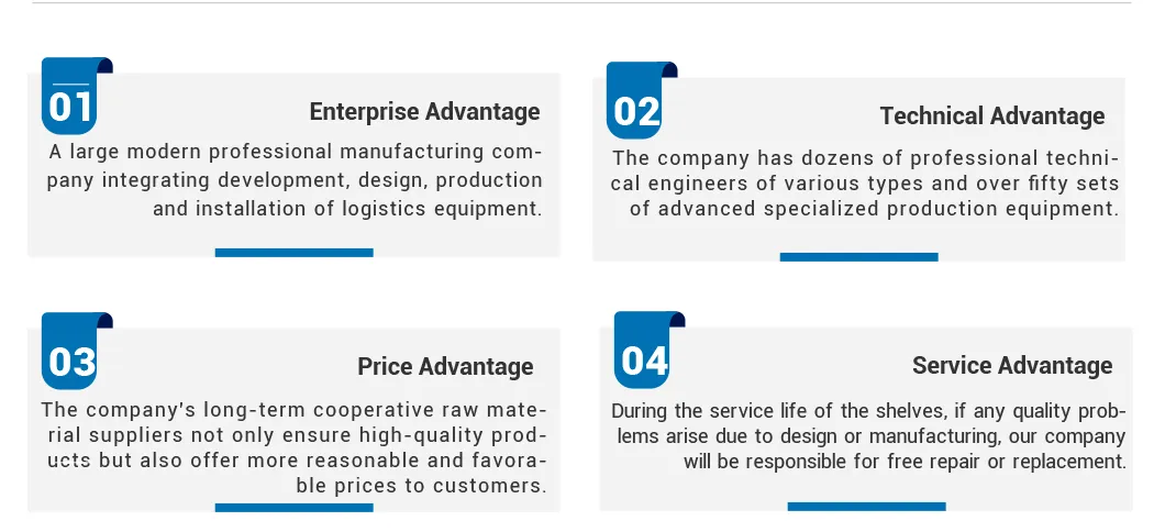Competitive Advantages