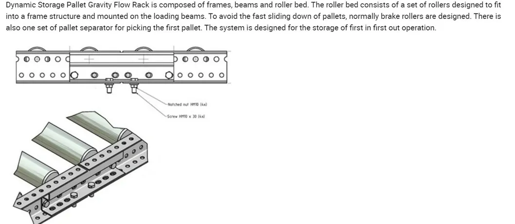 Gravity Racking View