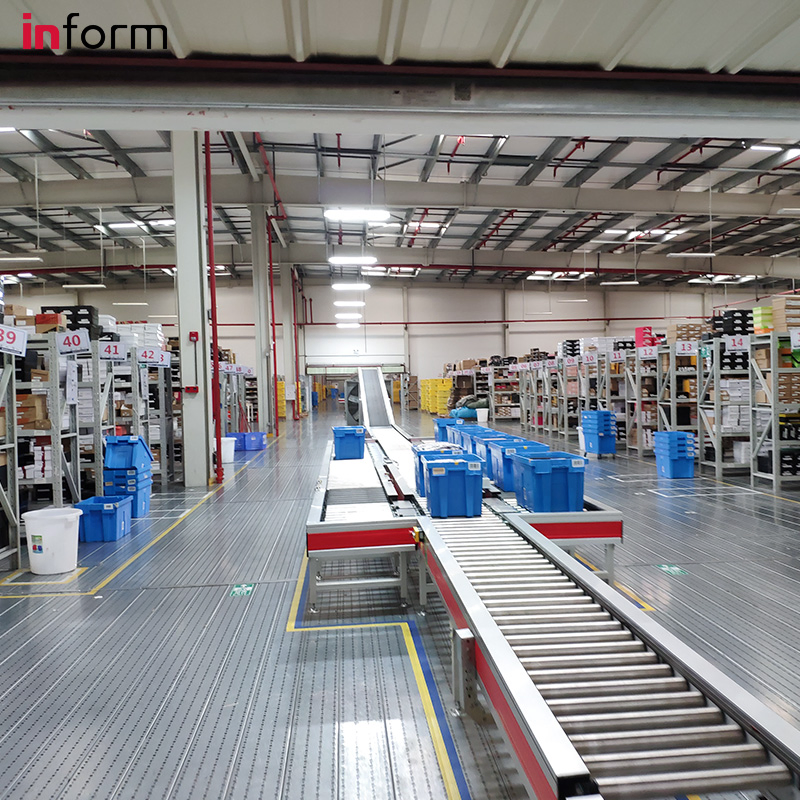 Pallet Carton Gravity Flow Steel Roller Track Flow Racking for Warehouse Storage