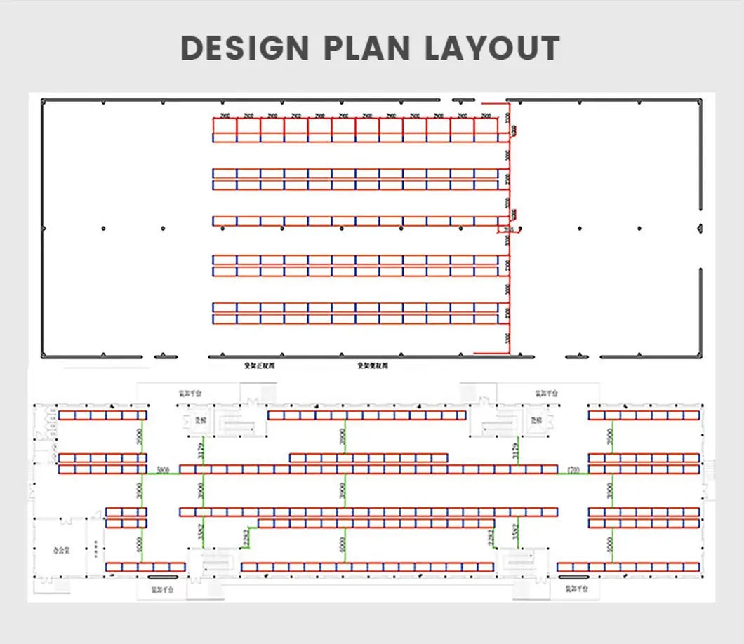 Design Layout