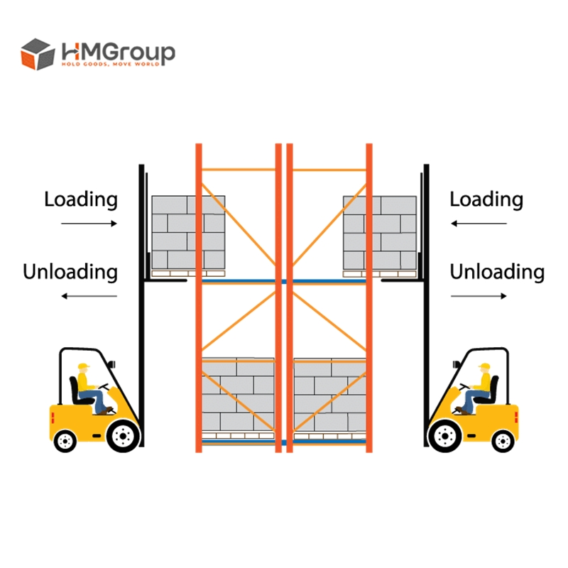Pallet Racking Warehouse Storage Heavy Duty Pallet Racking