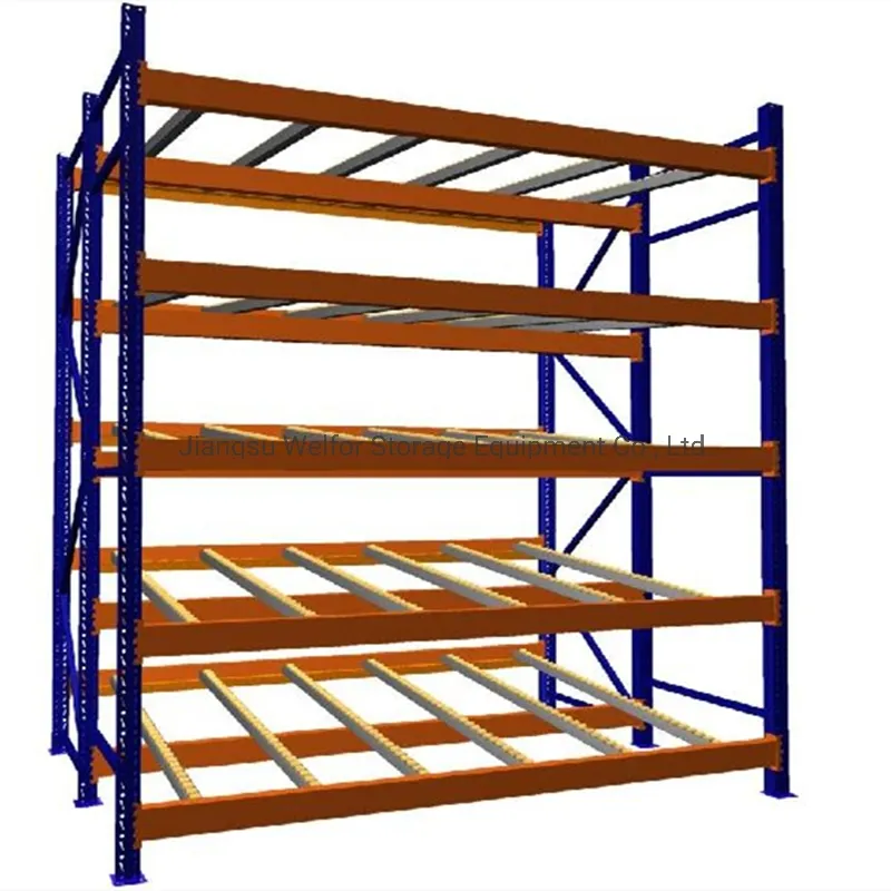 Carton Flow Rack Structure