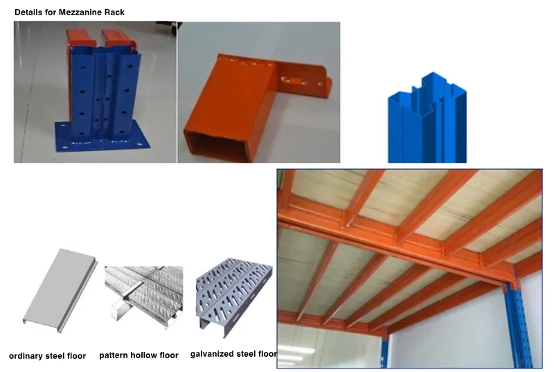 Mezzanine Structure Analysis