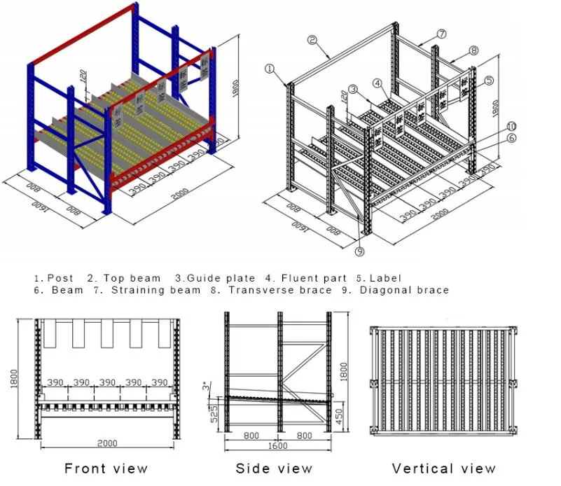 Carton Flow Racking
