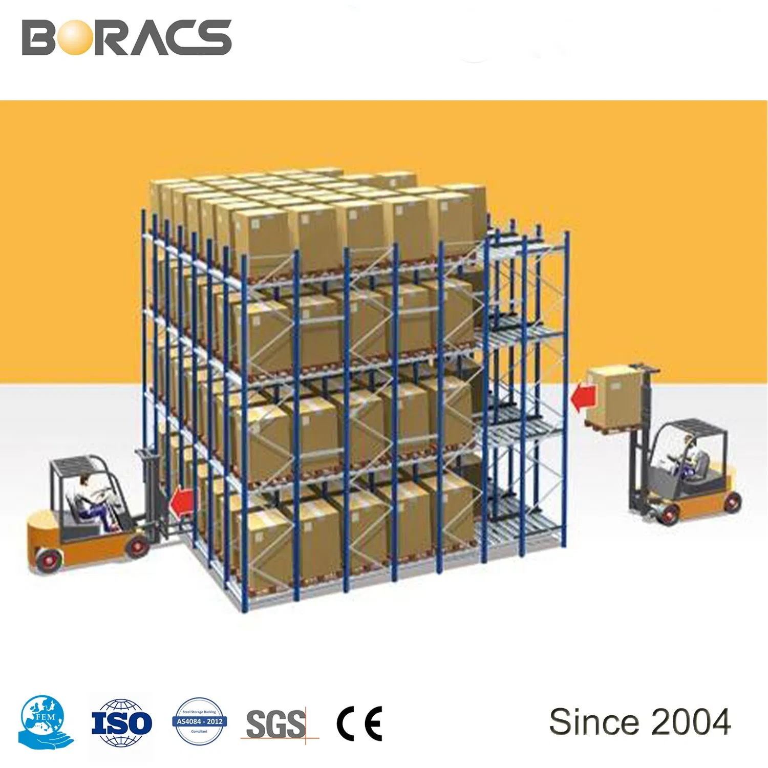 Heavy Duty Pallet Rack Warehouse Roller Track Rack Pallet Rack Pallet Flow Racking System Steel Rack with Roller