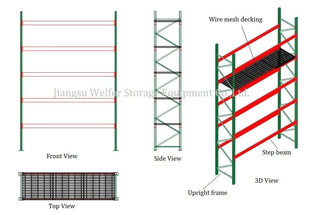 Teardrop Pallet Racking
