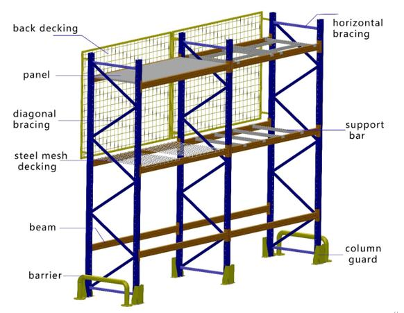 Heavy Duty Pallet Racking Steel Metal Warehouse Storage Teardrop Racks for Industrial Warehouse Storage Rack