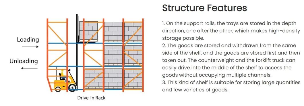Drive in rack advantages