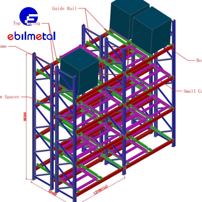 Certificated Cold Storage Customized Powder Coating Push Back Rack
