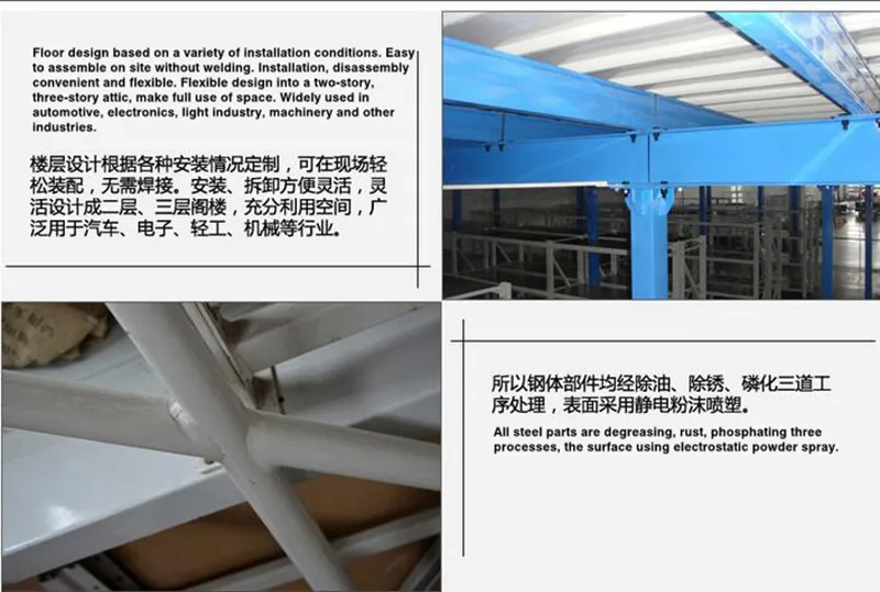 Mezzanine Floor System View 1