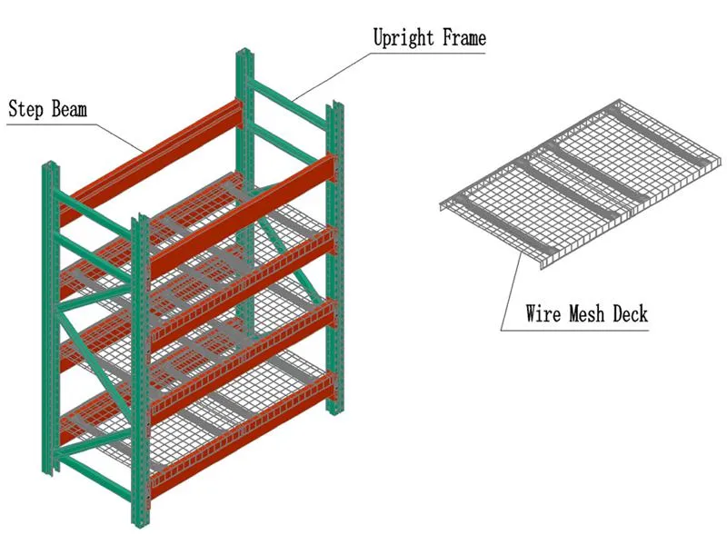 Teardrop Pallet Rack System