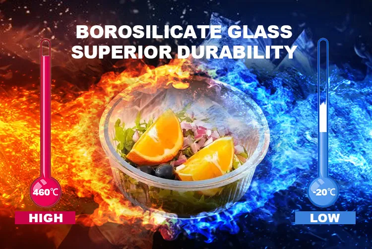 High-borosilicate Glass Detail