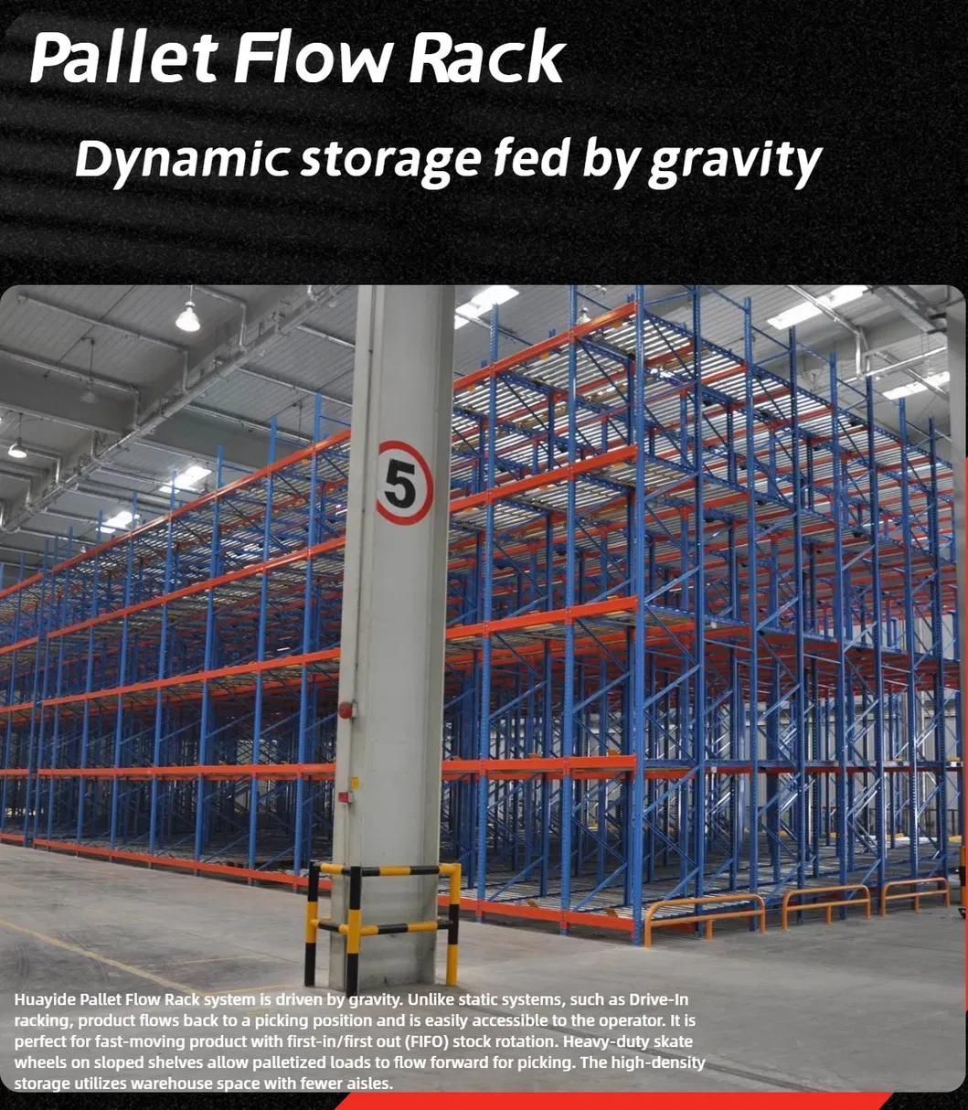 Pallet Racking System