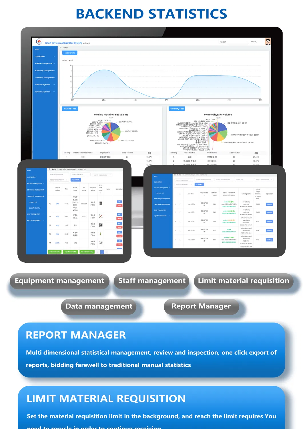 Cloud Management Details 2