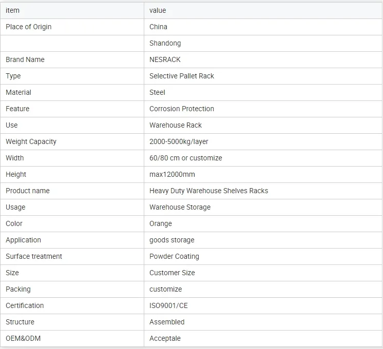 Racking System Detail