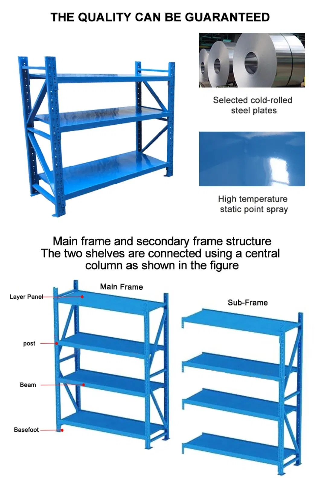 Heavy Industrial Shelf Rack