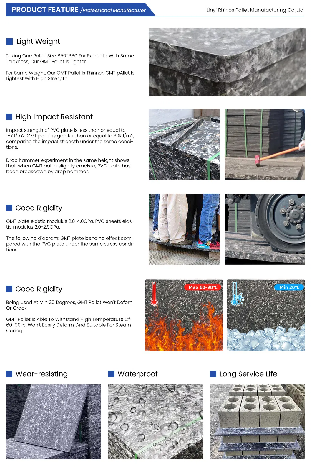 Pallet Load Capacity