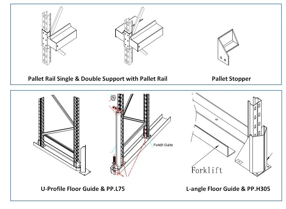 Pallet Rack Detail 2