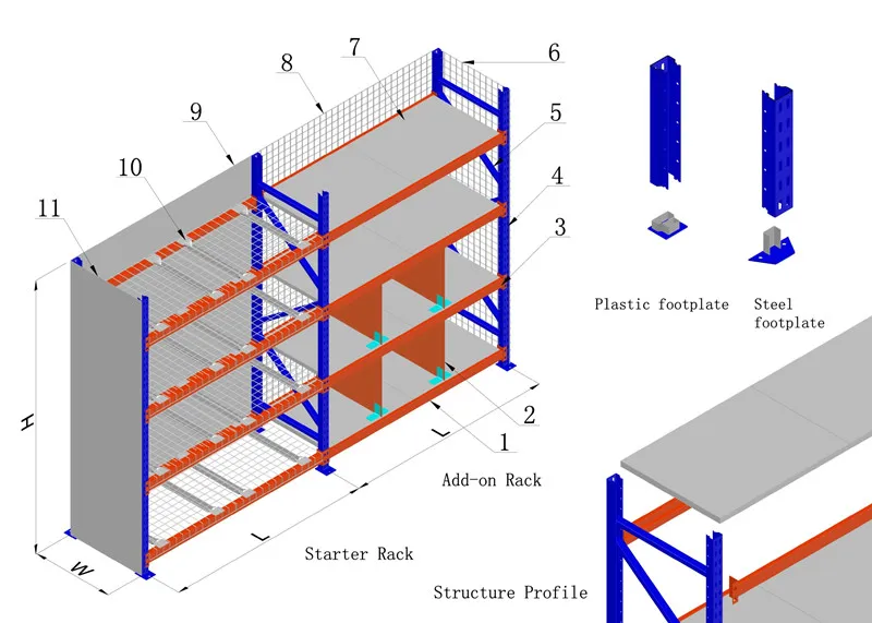 Long Span Shelving 1