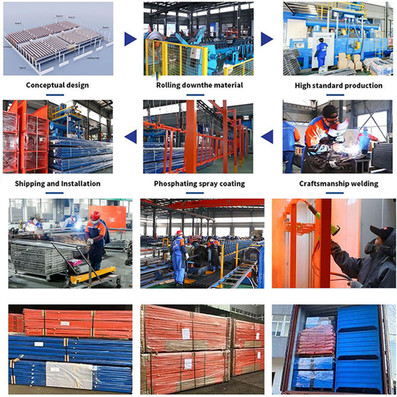 Eco-Friendly Materials Steel Warehouse Shelves Fifo Pallet Racking System Storage Metal Flow Rack for Roll Fifo