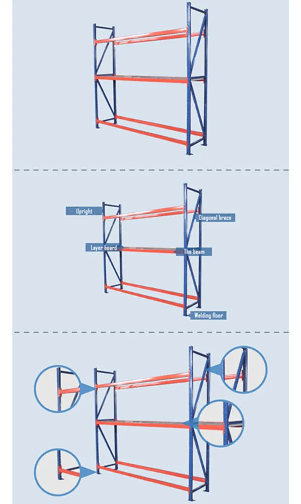 Warehouse Storage Steel Rack System