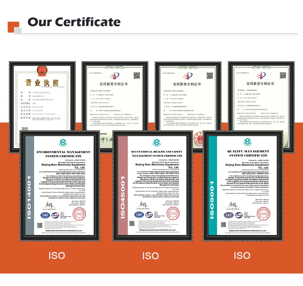 ISO Certification