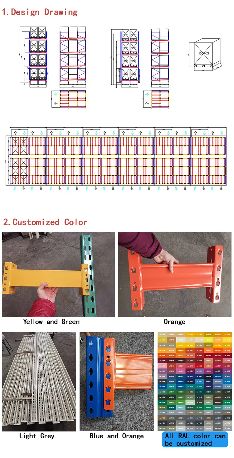 Customized Racking Options
