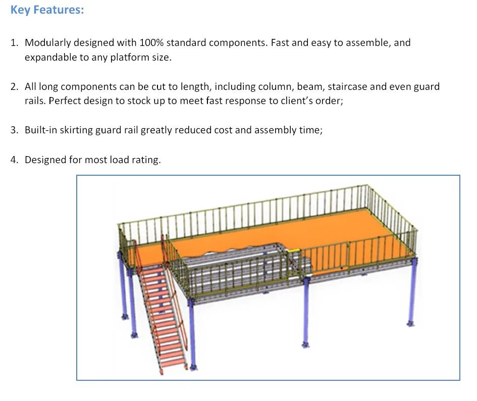 Multi-level Storage Mezzanine