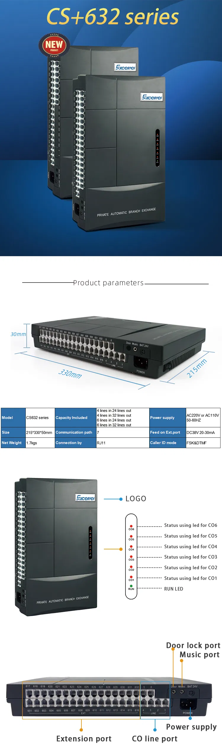 PABX System Features 1