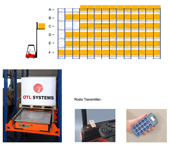 Pallet Rack Radio Shuttle, High Density, Pushback, Palletflow Radio Shuttle Manufacturer in China