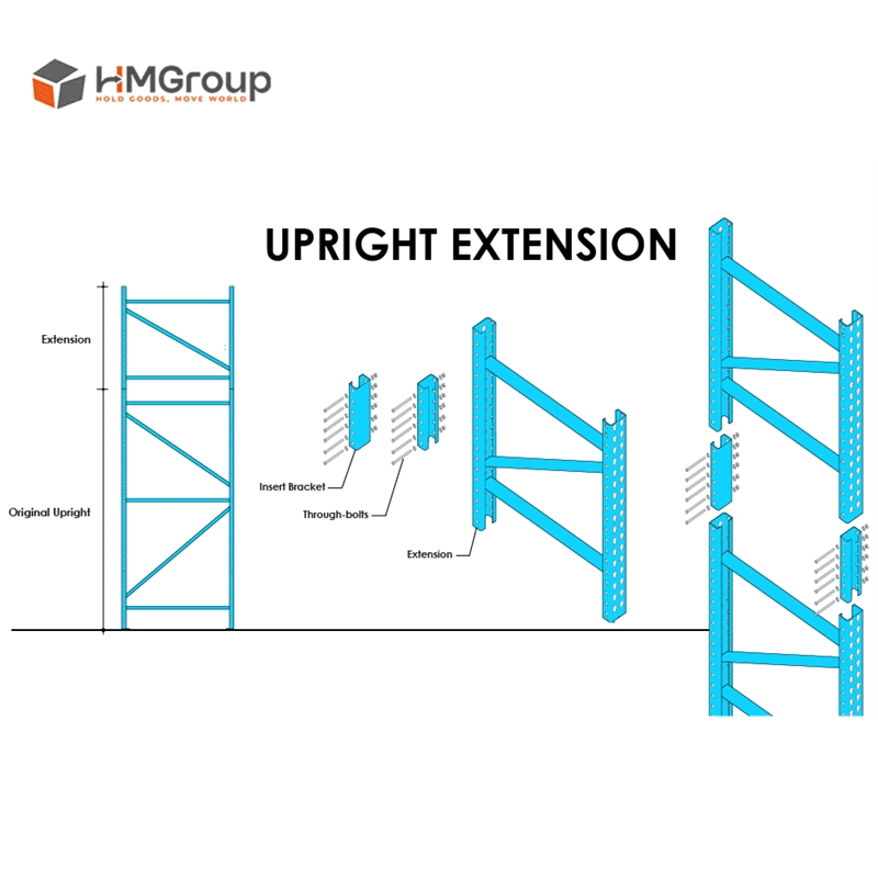 Pallet Racking Warehouse Storage Heavy Duty Pallet Racking