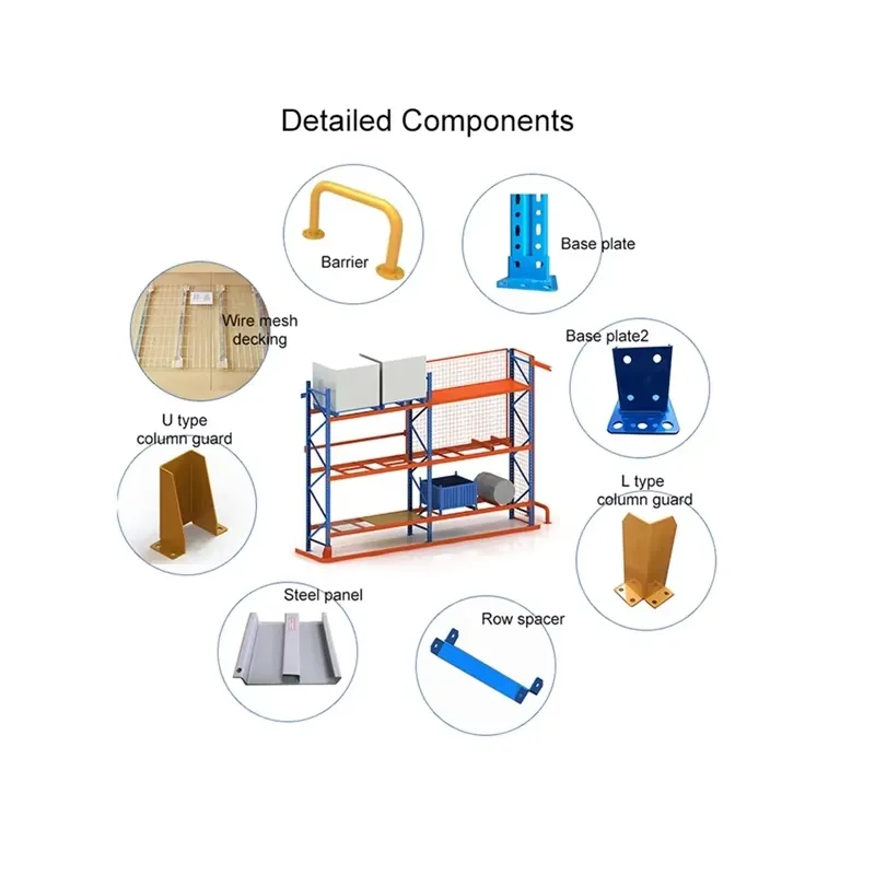 Racking System Component