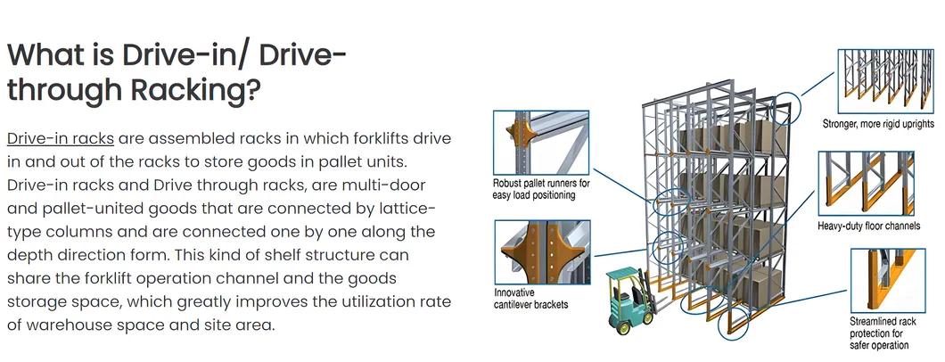 Drive-in Racking System Overview