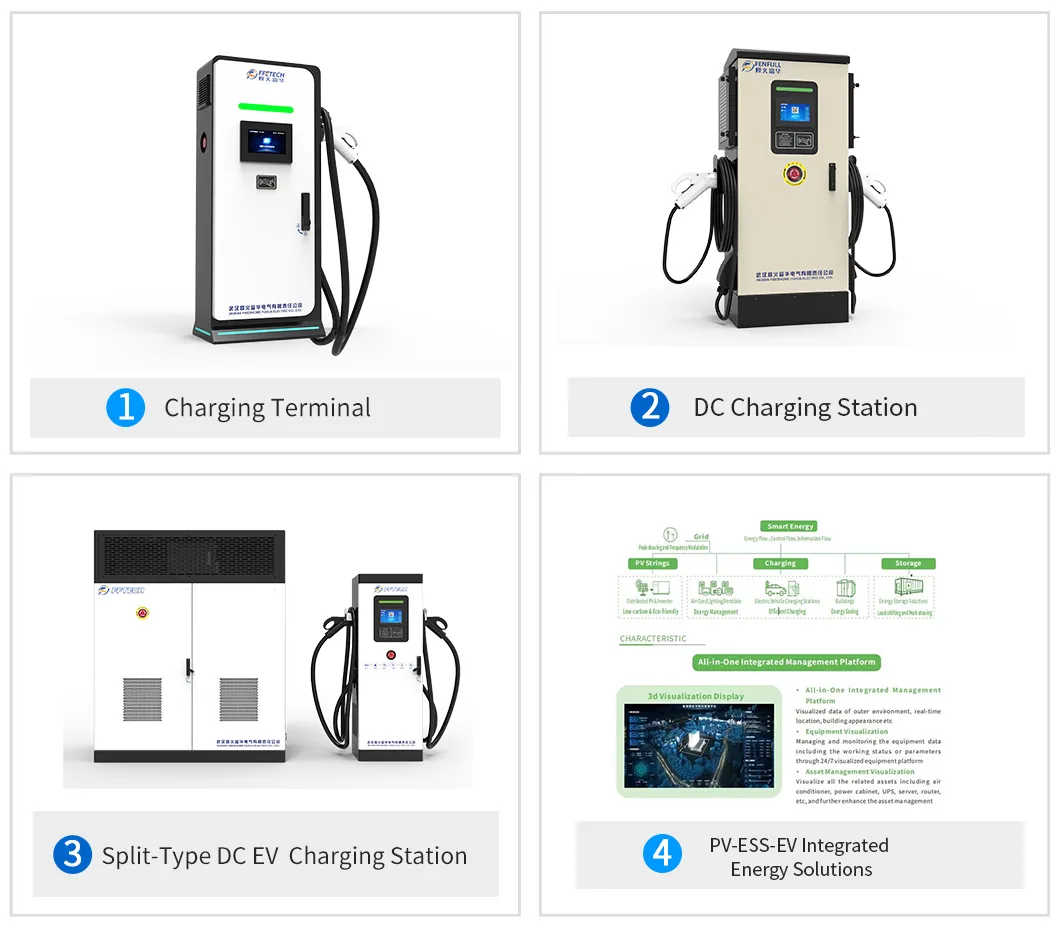 Related Energy Products