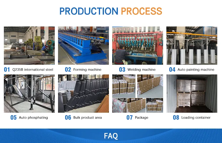 Production Process