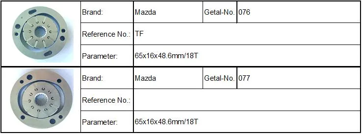 نوع التروس نوع الشفرة مجموعات مضخات التوجيه المعزز 56X13X45X14txp4.5