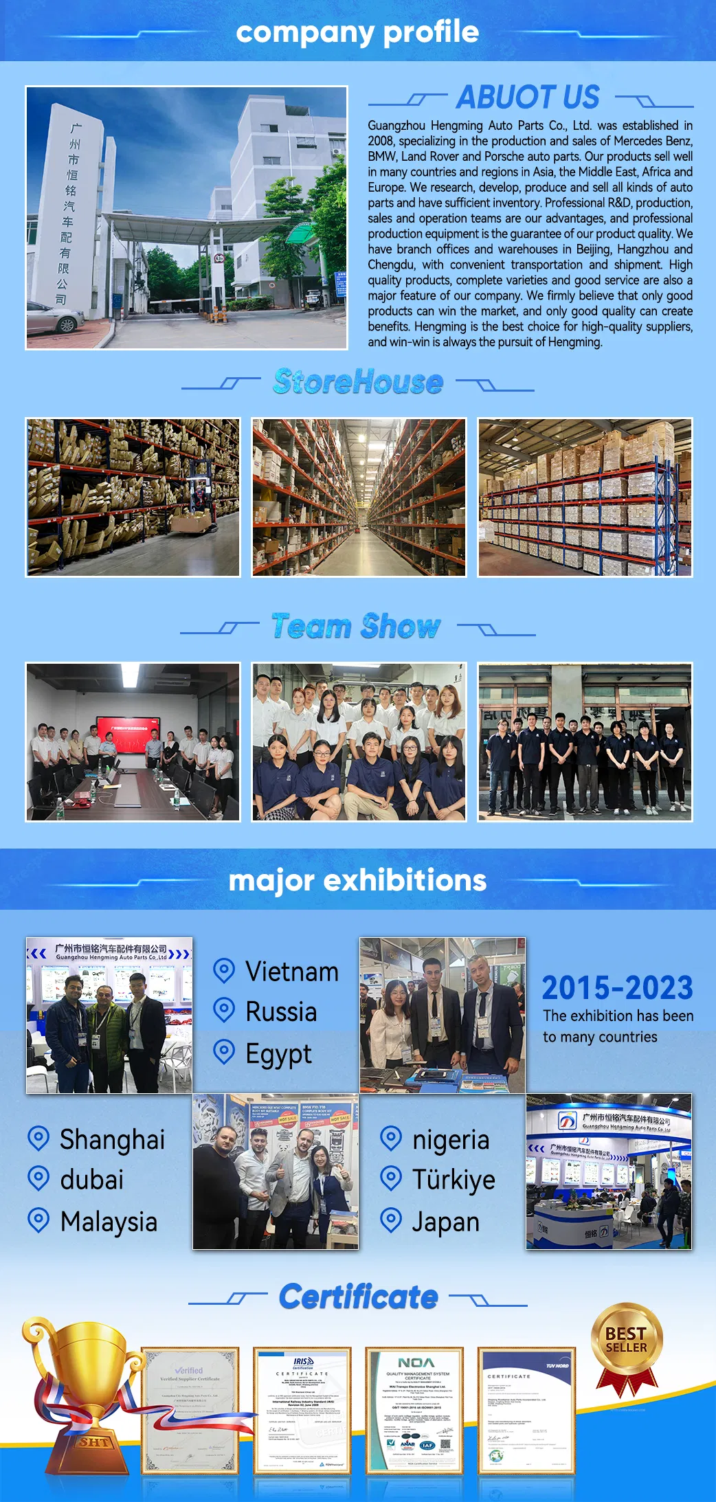 Company Profile