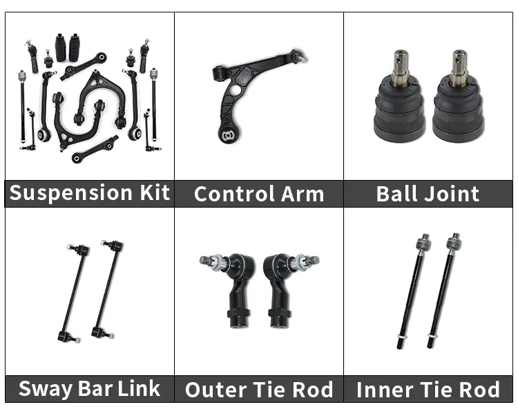 Product Category