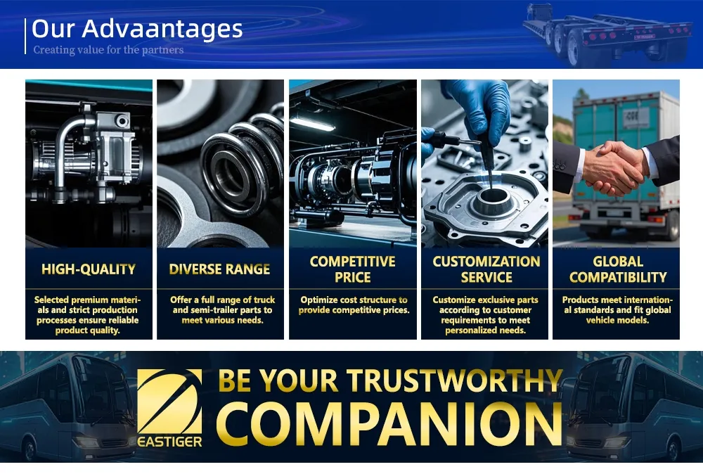 Control Valve Part 1