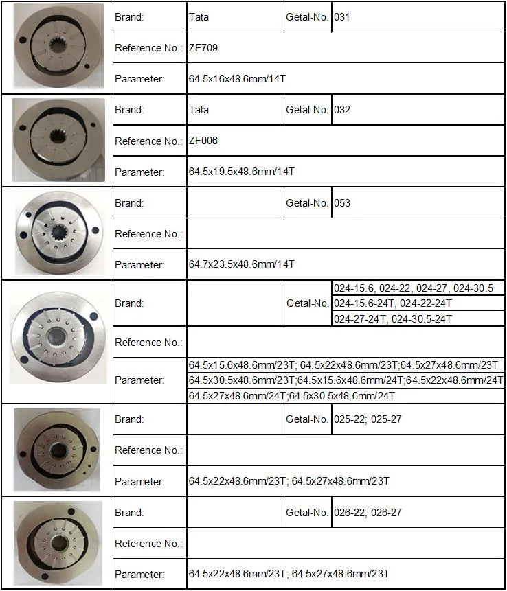 نوع التروس نوع الشفرة مجموعات مضخات التوجيه المعزز 56X13X45X14txp4.5
