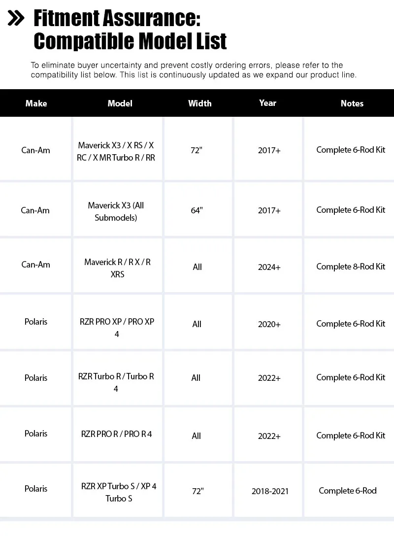 Radius Rod 3