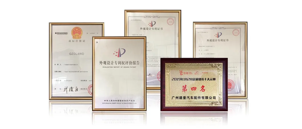 Certificates