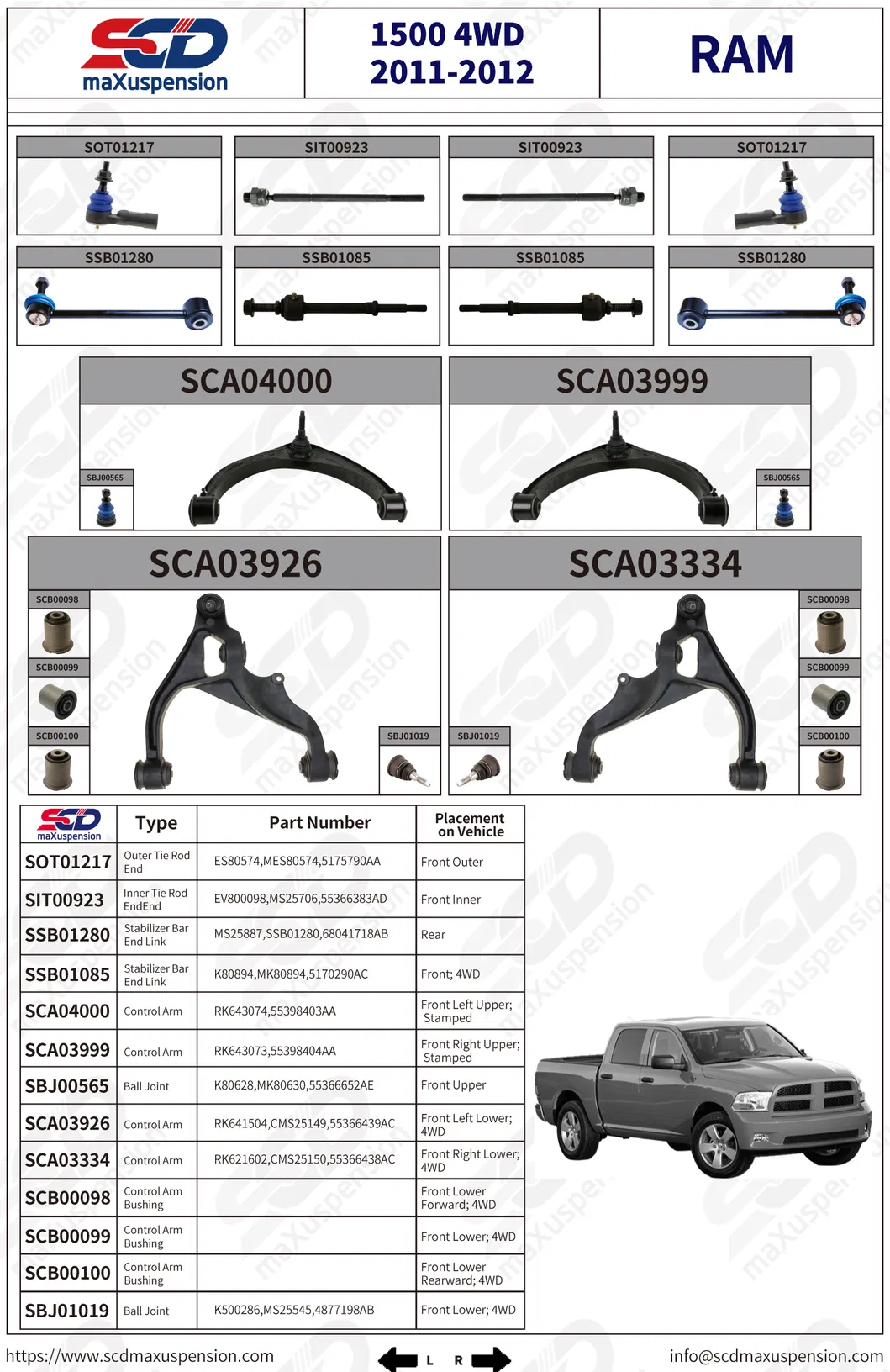 مجموعة التعليق لرام 1500 4WD