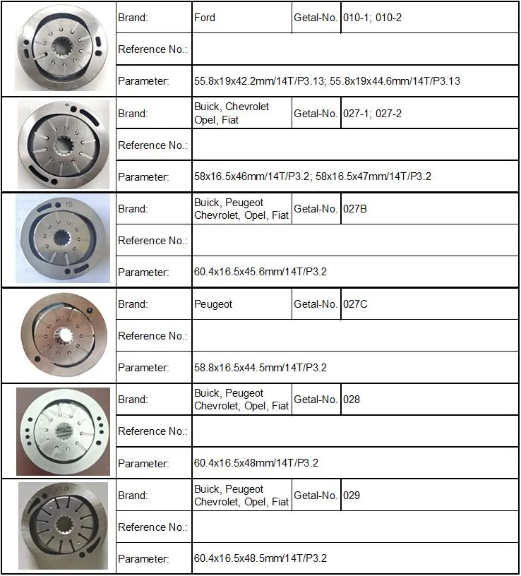 نوع التروس نوع الشفرة مجموعات مضخات التوجيه المعزز 56X13X45X14txp4.5