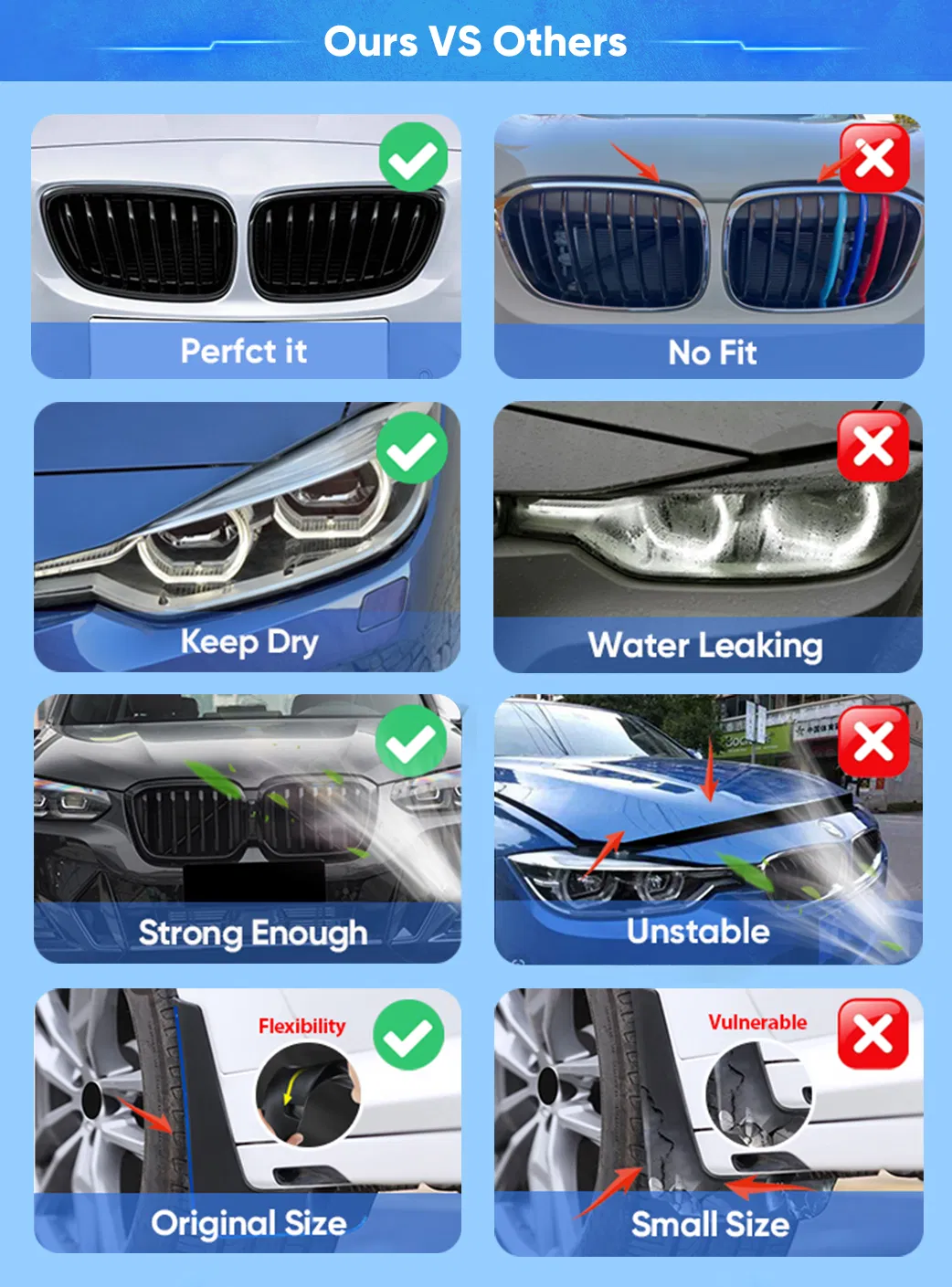 Our Advantages