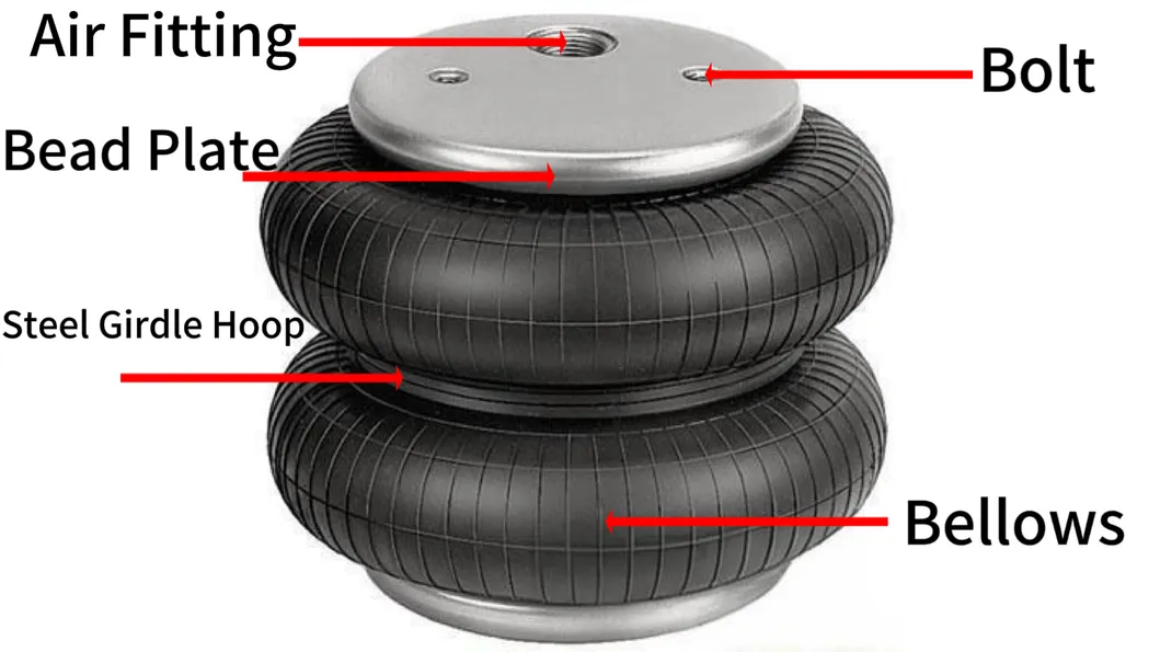Air Suspension Part 4