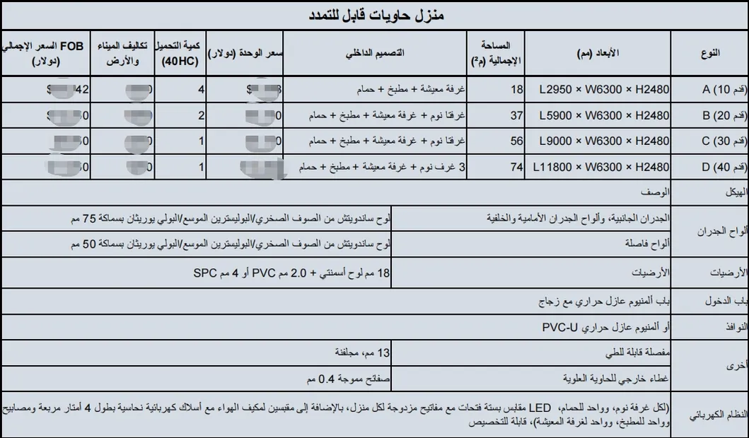 تفاصيل قياسات الهيكل الجاهز