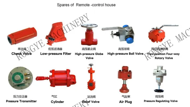 Drilling Component Detail 2